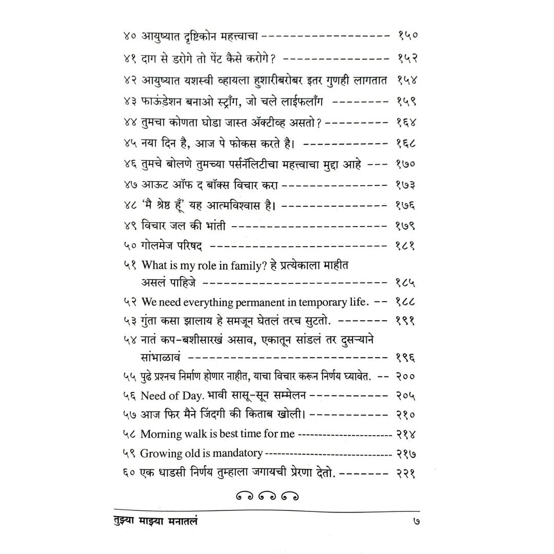 Tuzya Mazya Manatle(तुझ्या माझ्या मनातले) By Sandhya Bedekar